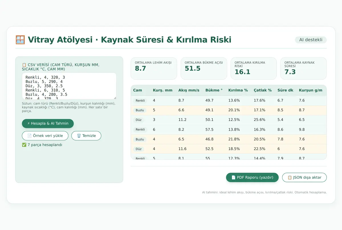 Vitray Atölyesi Kaynak Süresi ve Kırılma Riski ekran görüntüsü 3