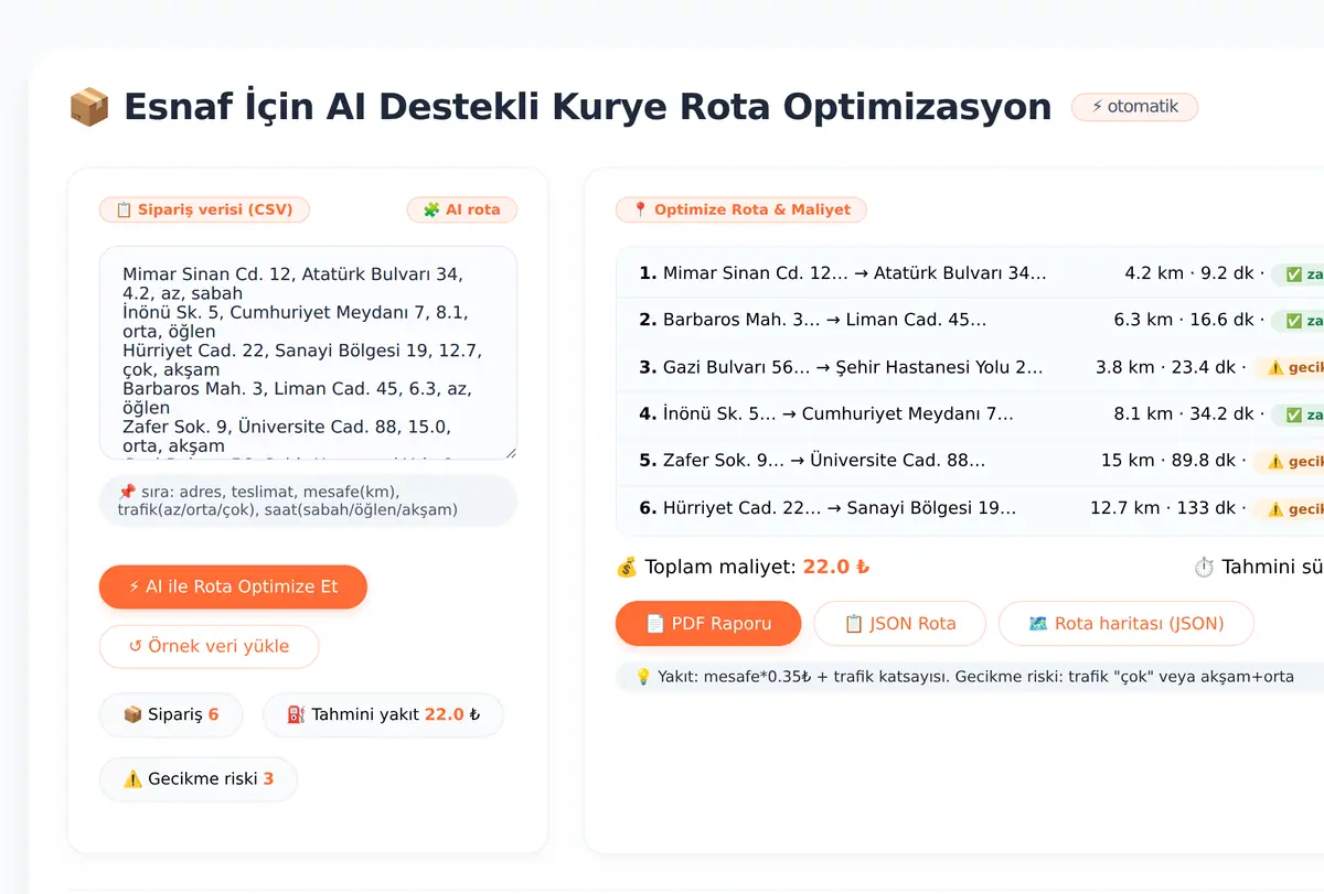 Esnaf İçin AI Destekli Kurye Rota Optimizasyon ekran görüntüsü