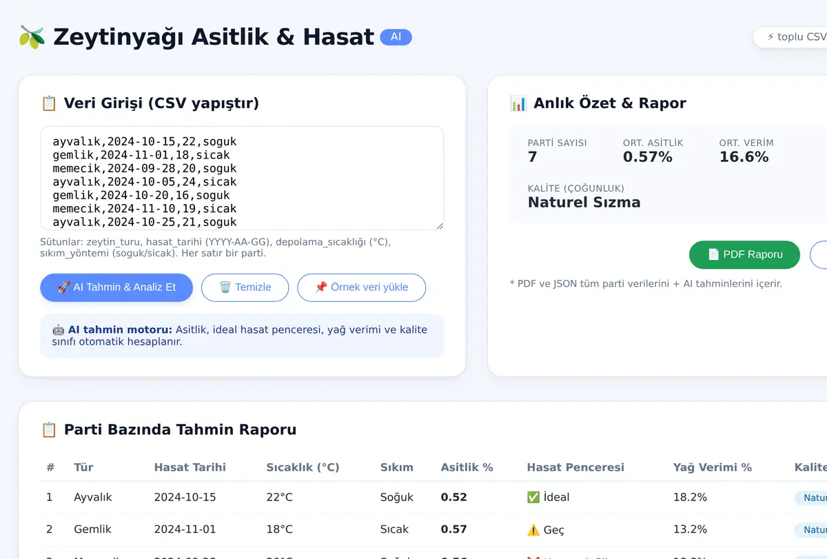 Zeytinyağı Asitlik ve Hasat Optimizasyon Aracı ekran görüntüsü
