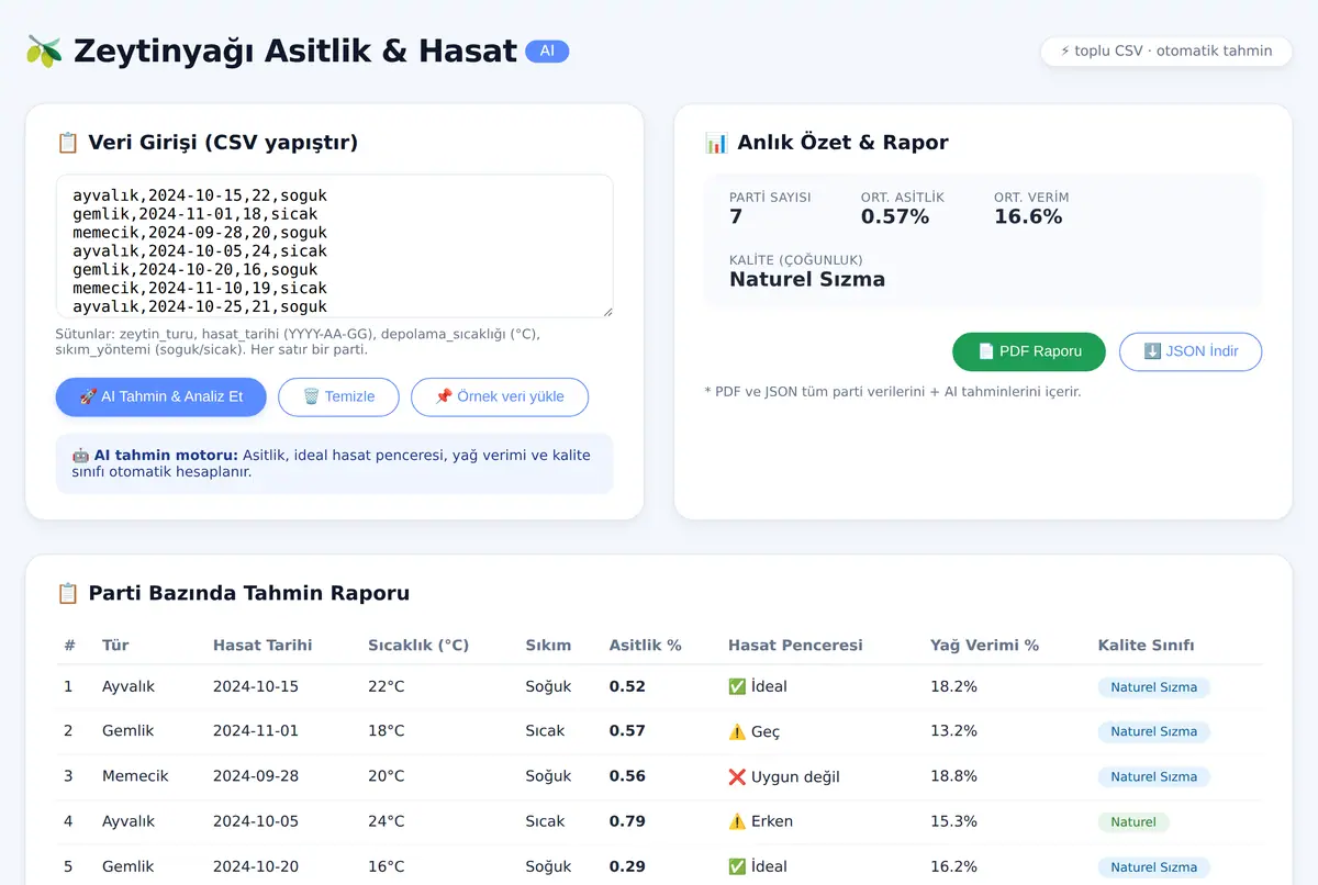 Zeytinyağı Asitlik ve Hasat Optimizasyon Aracı ekran görüntüsü 2