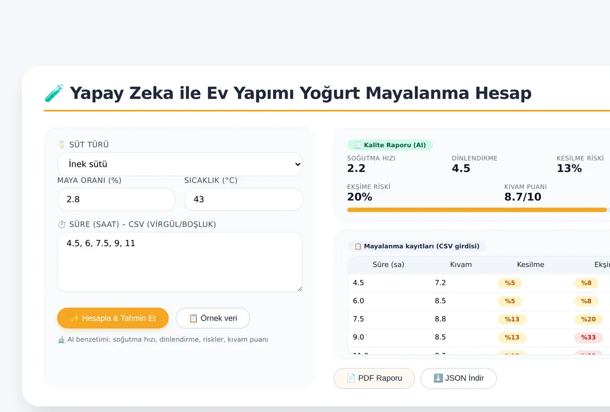 Yapay Zeka ile Ev Yapımı Yoğurt Mayalanma Hesap ekran görüntüsü