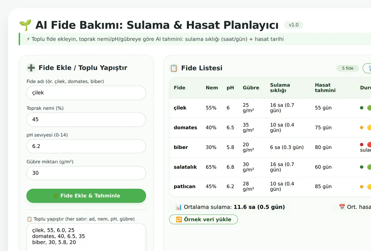 AI Fide Bakımı: Sulama & Hasat Planlayıcı ekran görüntüsü