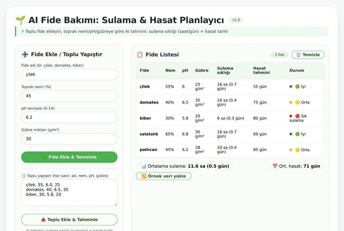 AI Fide Bakımı: Sulama & Hasat Planlayıcı ekran görüntüsü 2