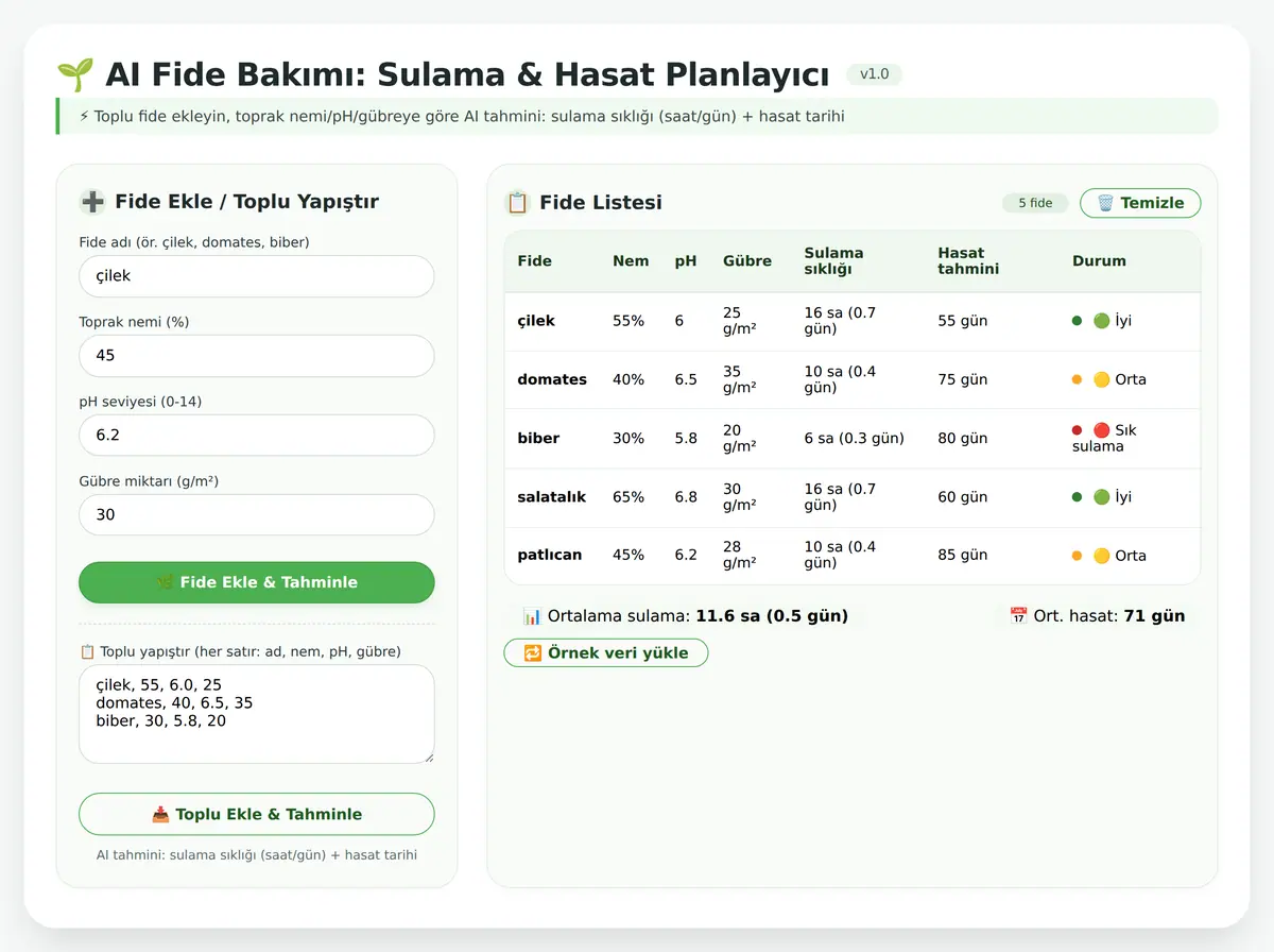 AI Fide Bakımı: Sulama & Hasat Planlayıcı ekran görüntüsü 3