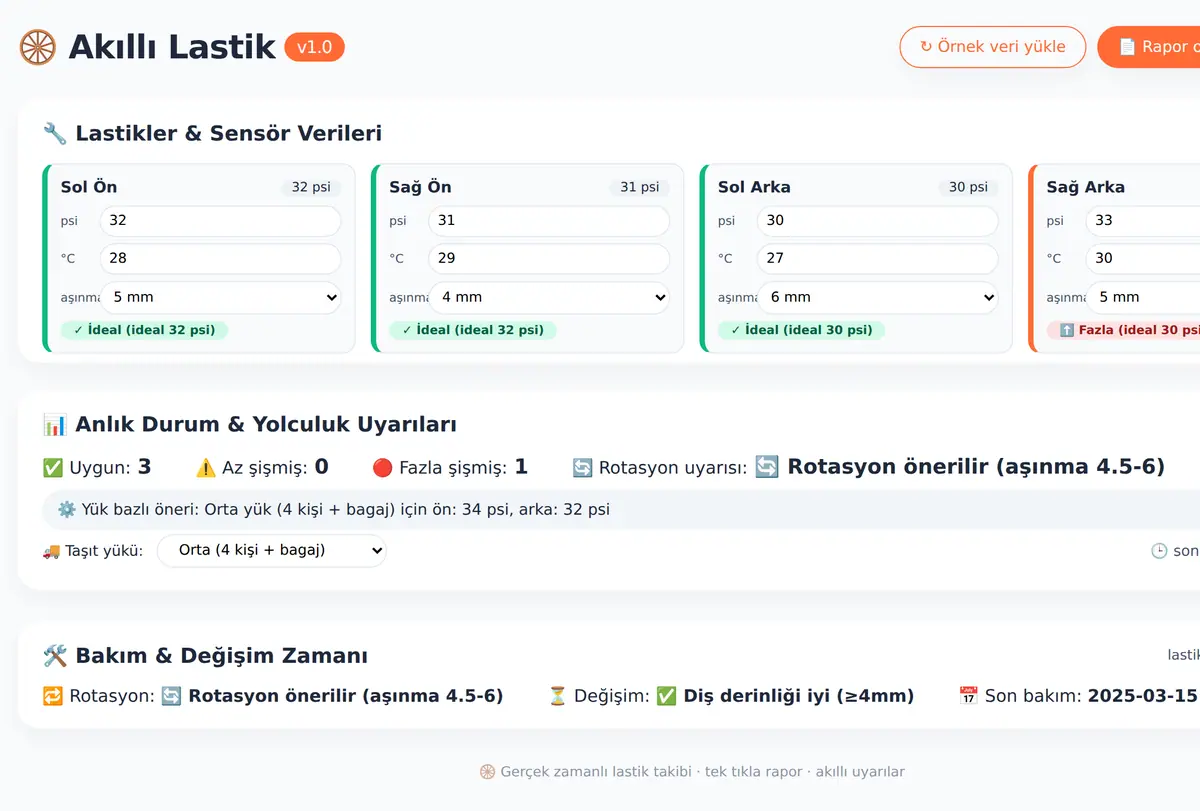 Akıllı Lastik Basınç Takipçisi & Güvenlik Rapor ekran görüntüsü