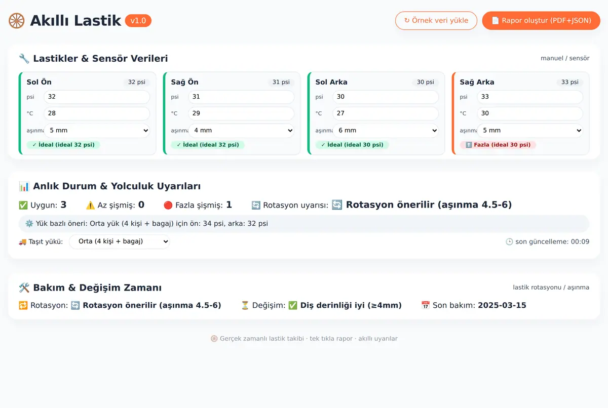 Akıllı Lastik Basınç Takipçisi & Güvenlik Rapor ekran görüntüsü 2