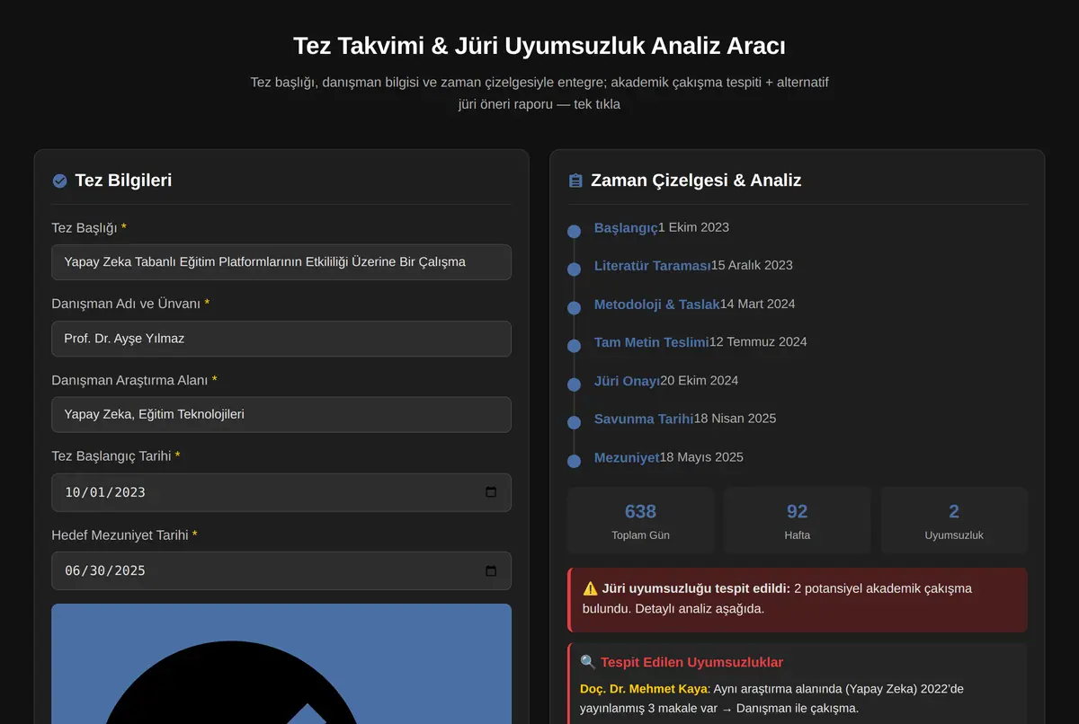 Tez Takvimi & Jüri Uyumsuzluk Analiz Aracı ekran görüntüsü 2