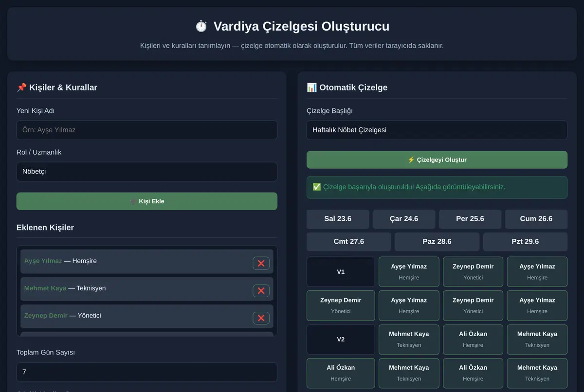 Vardiya Çizelgesi Oluşturucu ekran görüntüsü 2