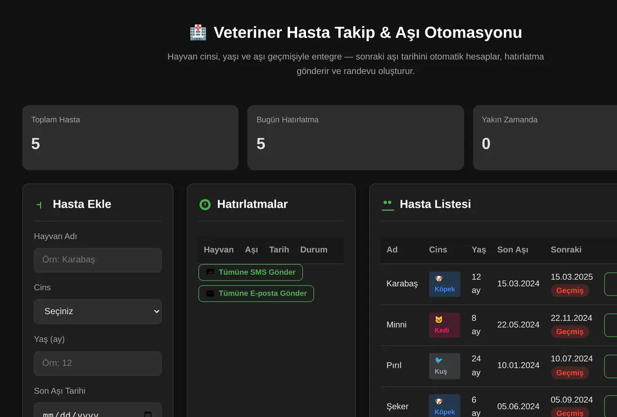 Veteriner Hasta & Aşı Takibi ekran görüntüsü