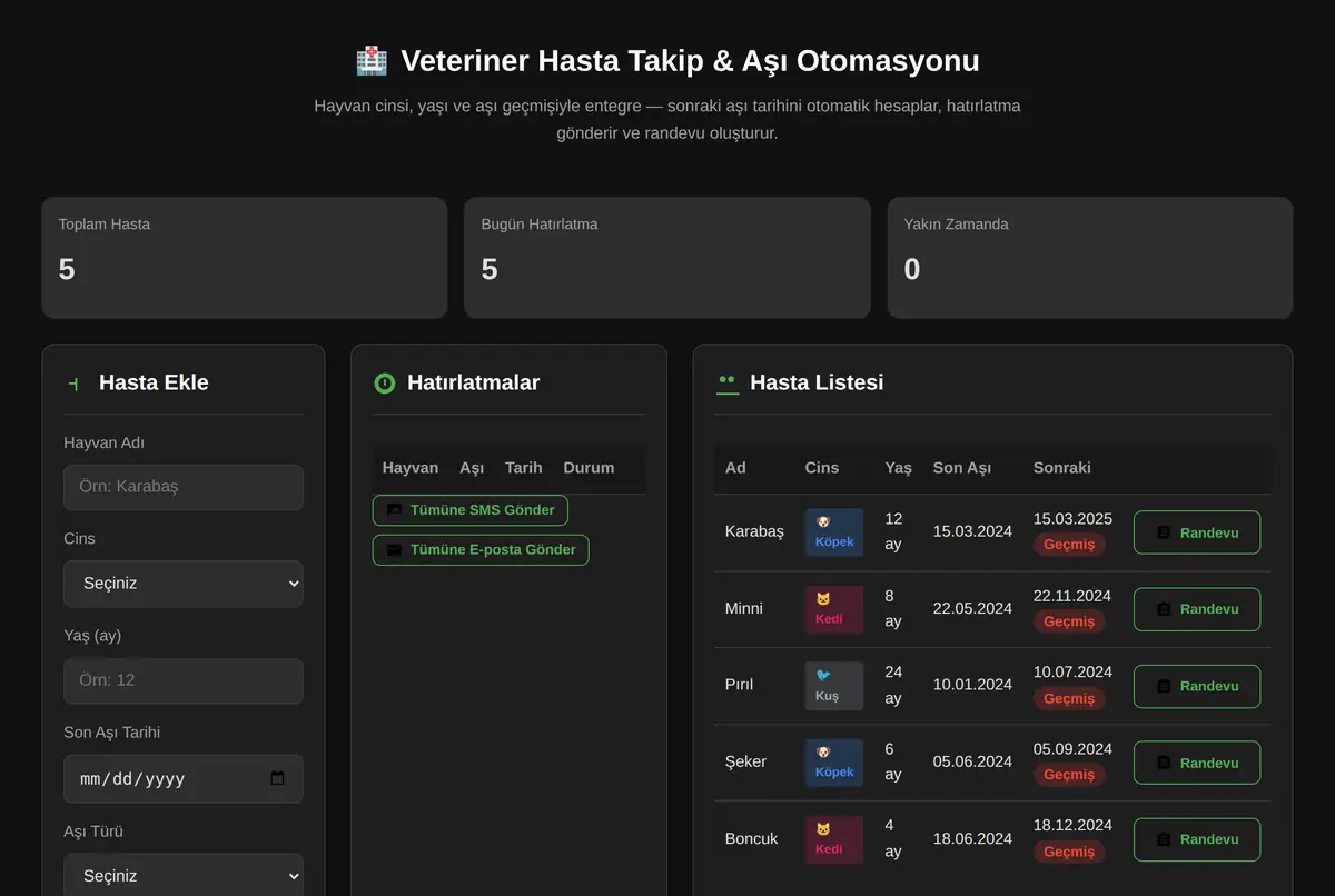 Veteriner Hasta & Aşı Takibi ekran görüntüsü 2