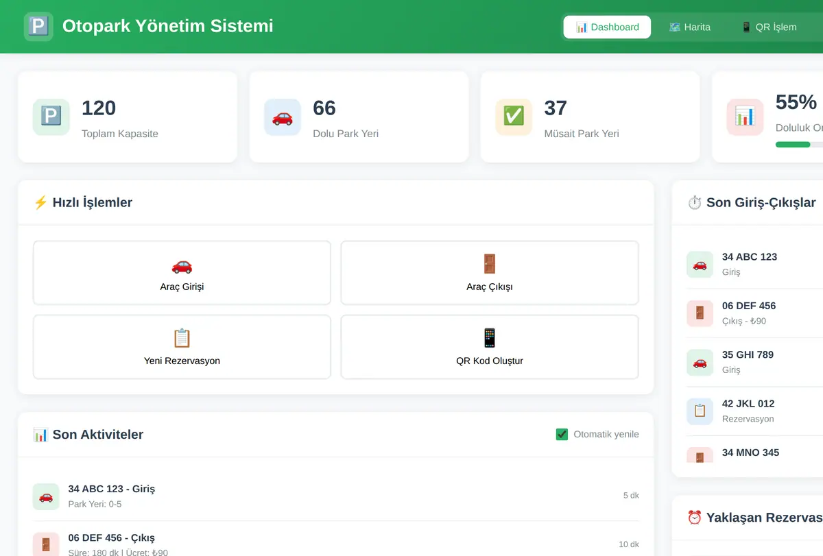 Otopark Doluluk Haritası & QR Kayıt Sistemi ekran görüntüsü