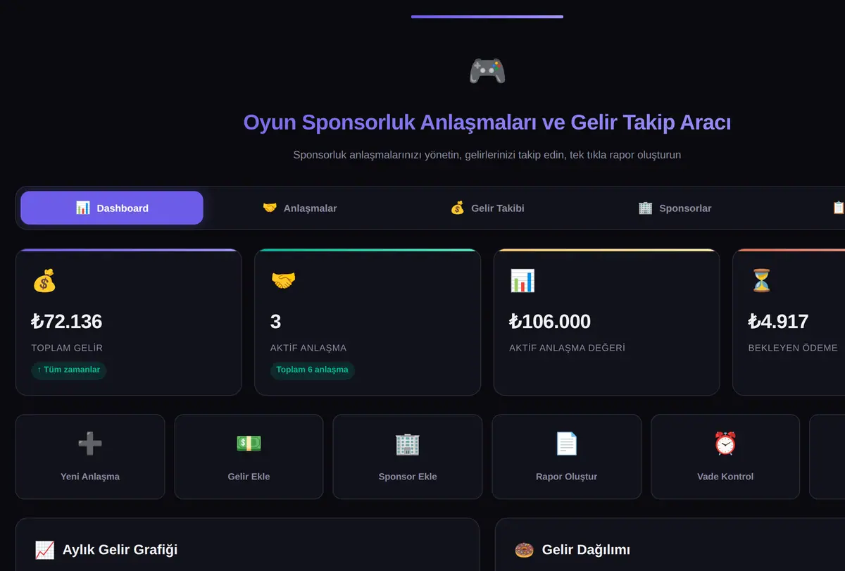 Oyun Sponsorluk Anlaşmaları ve Gelir Takip Aracı ekran görüntüsü