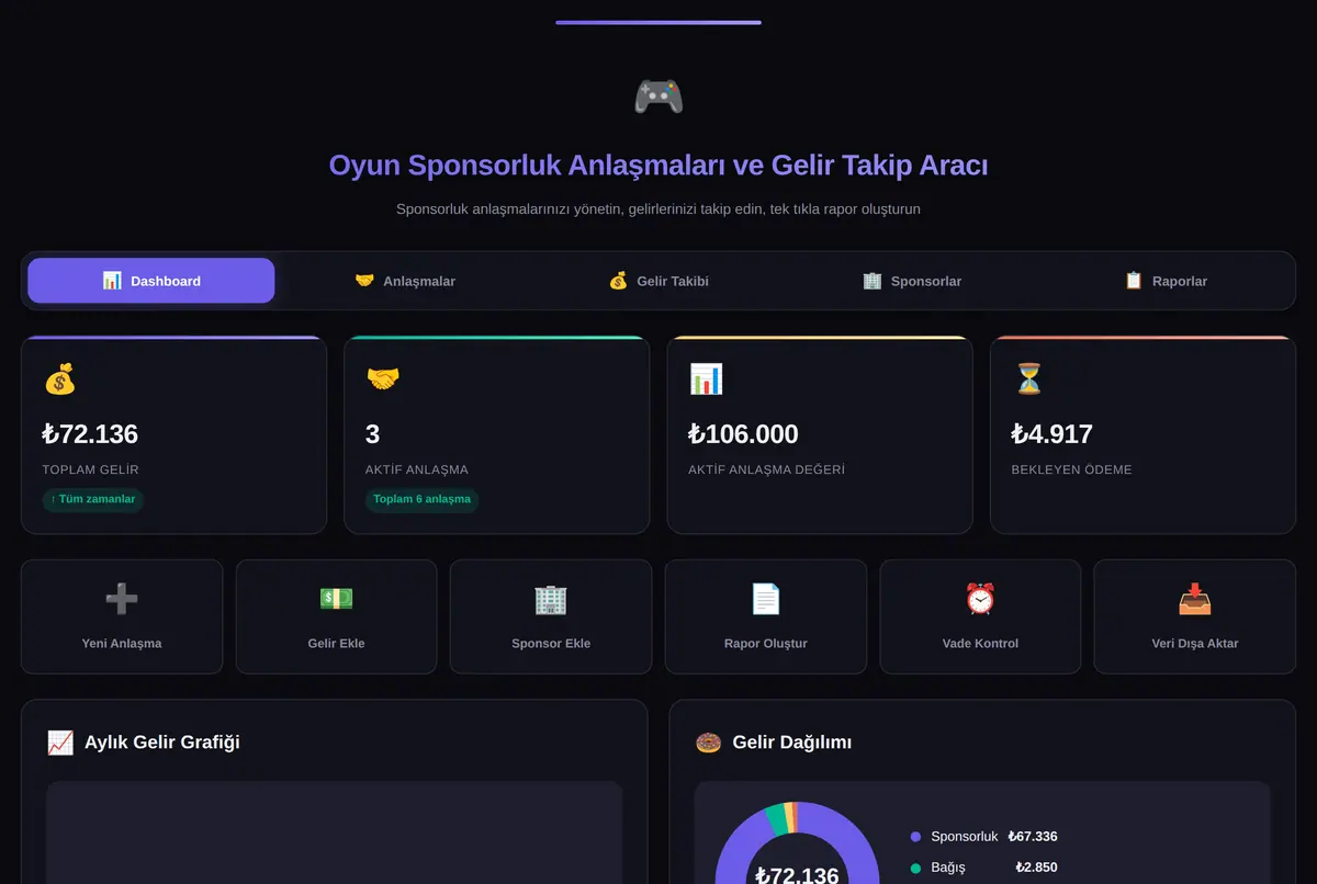 Oyun Sponsorluk Anlaşmaları ve Gelir Takip Aracı ekran görüntüsü 2