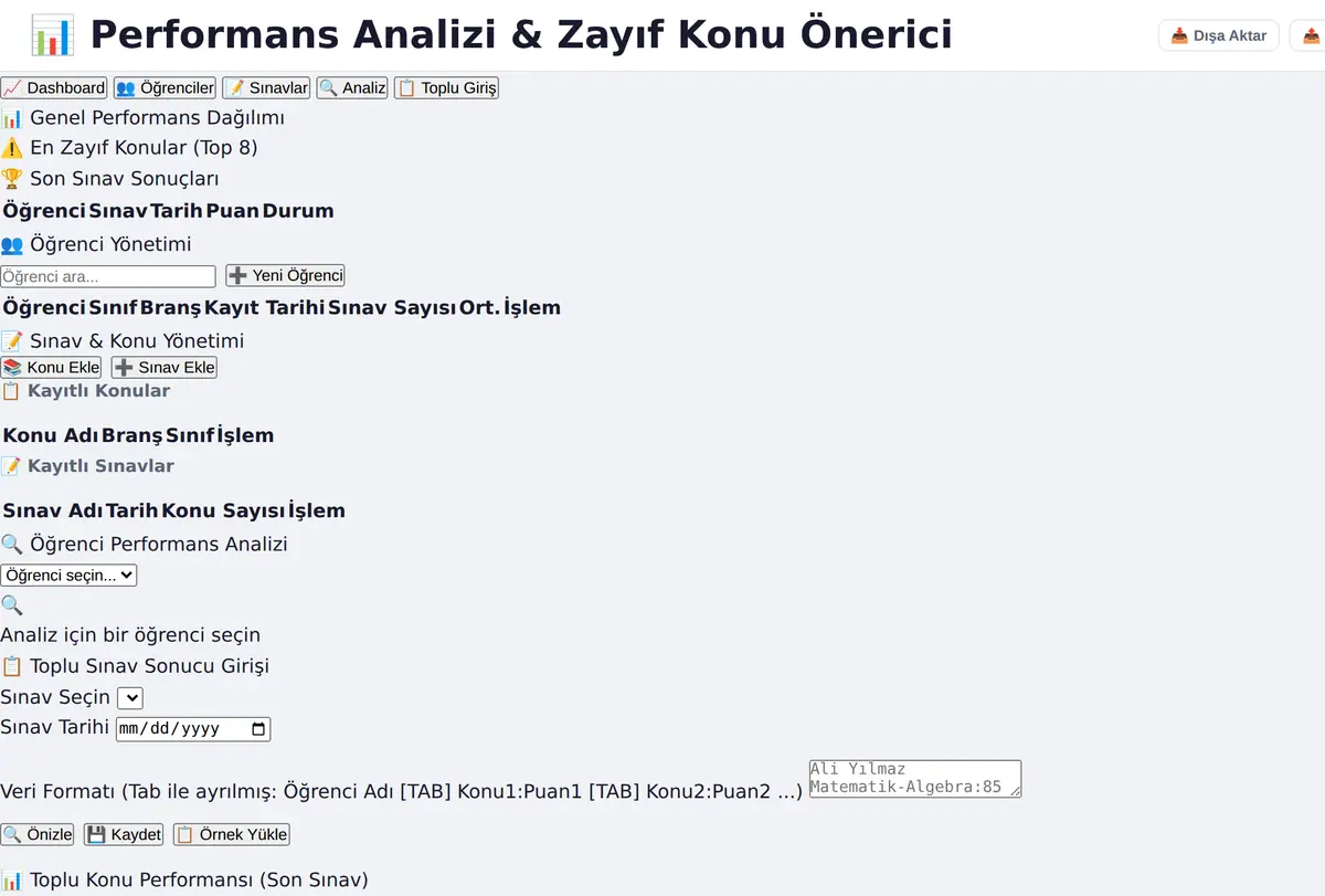Performans Analizi & Zayıf Konu Önerici ekran görüntüsü
