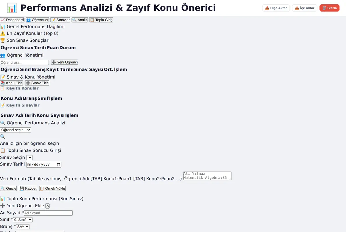 Performans Analizi & Zayıf Konu Önerici ekran görüntüsü 2