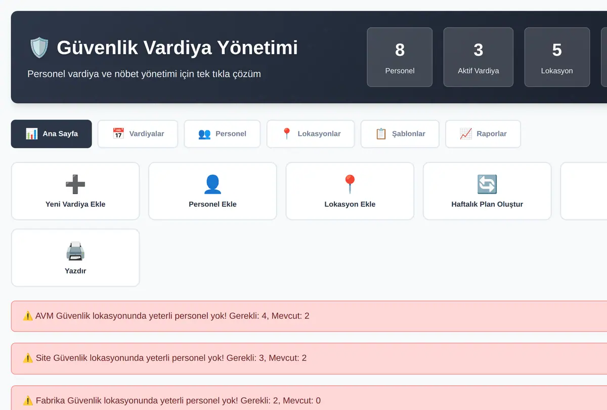 Güvenlik Vardiya Yönetimi Aracı ekran görüntüsü