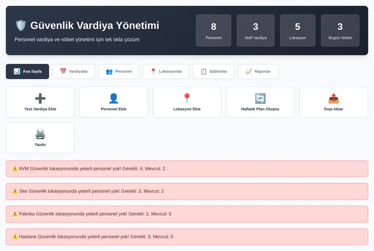 Güvenlik Vardiya Yönetimi Aracı ekran görüntüsü 2
