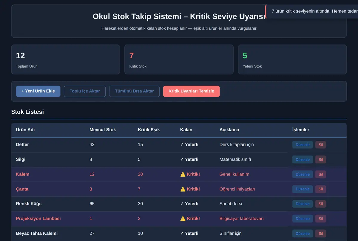 Okul Stok Takip Sistemi - Kritik Seviye Uyarısı ekran görüntüsü 2