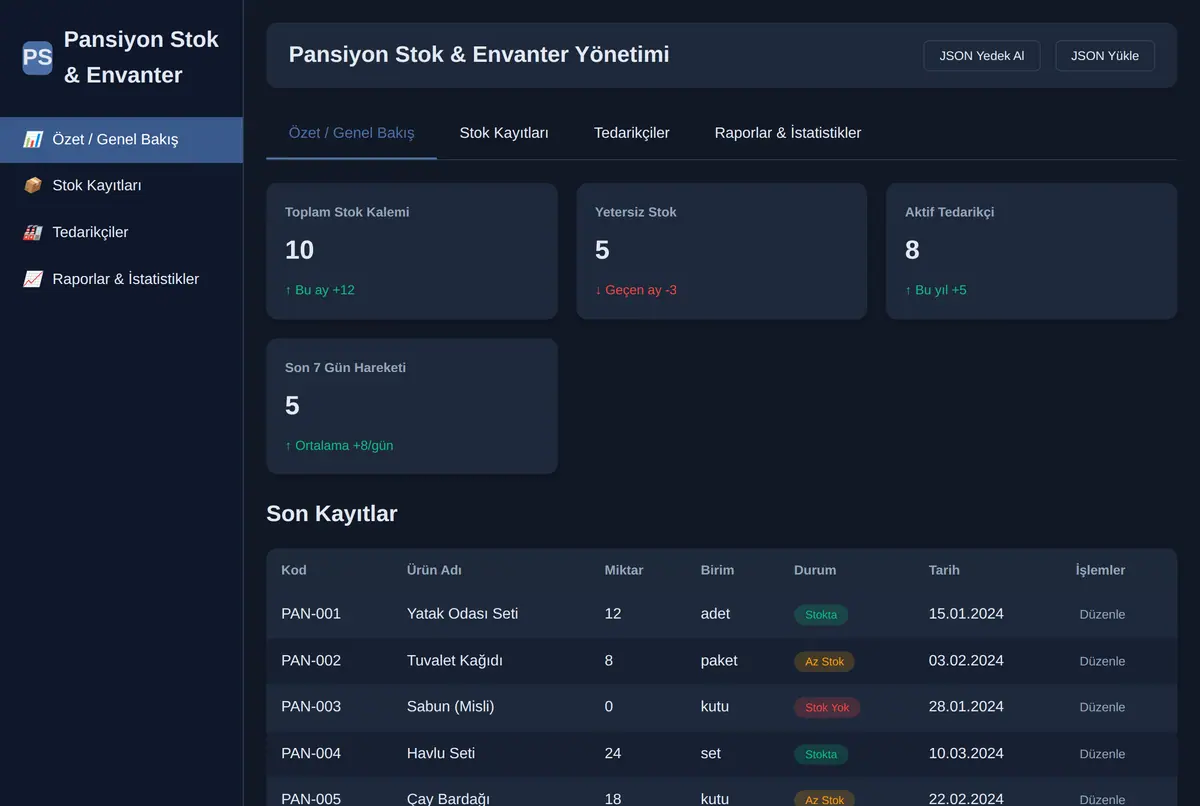 Pansiyon Stok & Envanter Yönetimi ekran görüntüsü 2