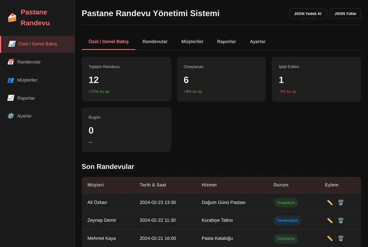 Pastane Randevu Yönetimi Sistemi ekran görüntüsü 2