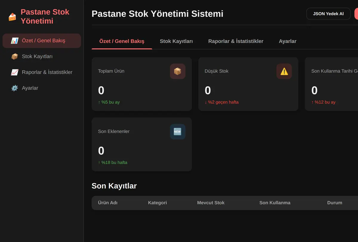 Pastane Stok Yönetimi Sistemi ekran görüntüsü
