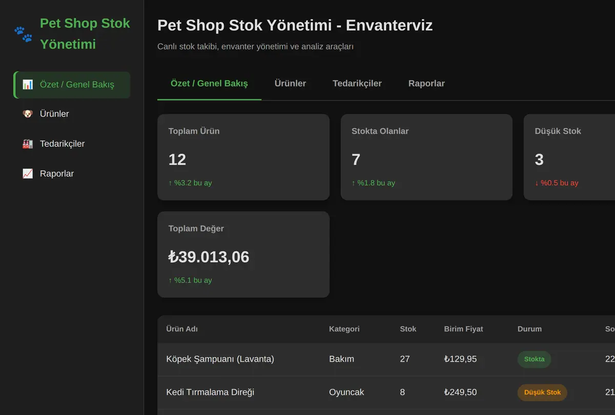 Pet Shop Stok Yönetimi - Envanterviz ekran görüntüsü