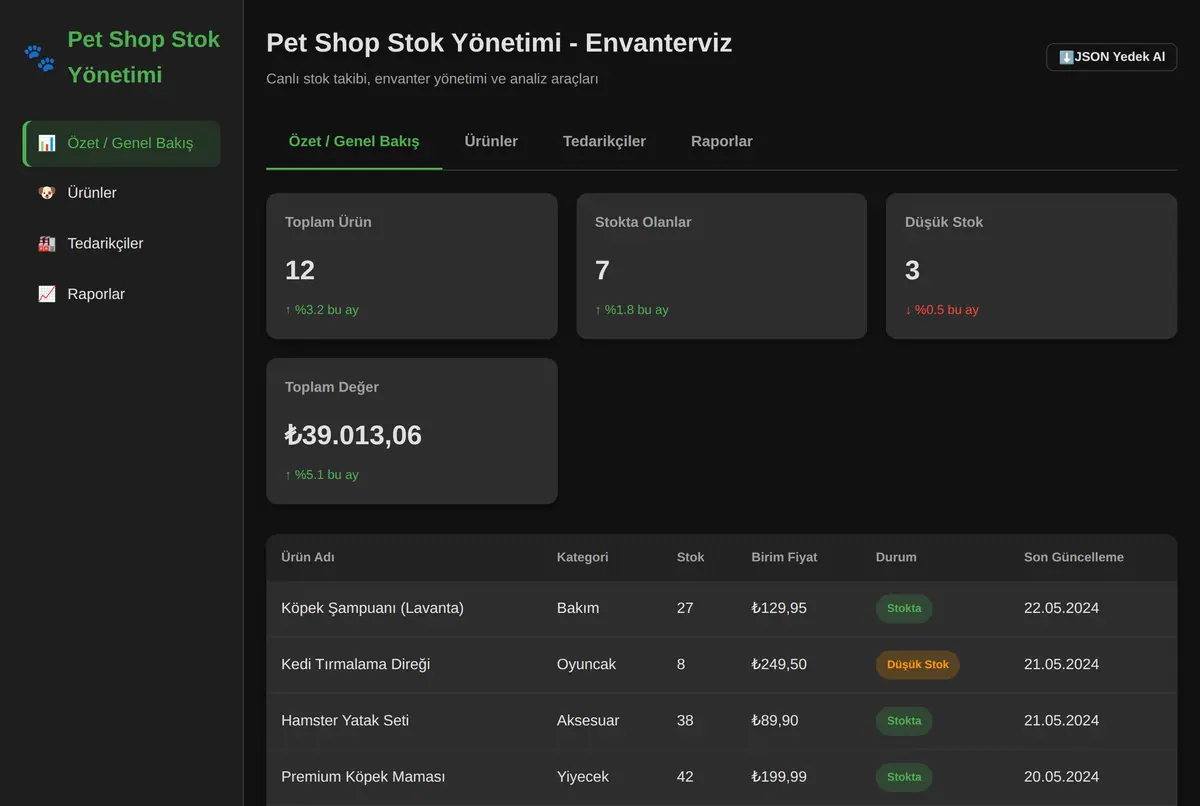 Pet Shop Stok Yönetimi - Envanterviz ekran görüntüsü 2