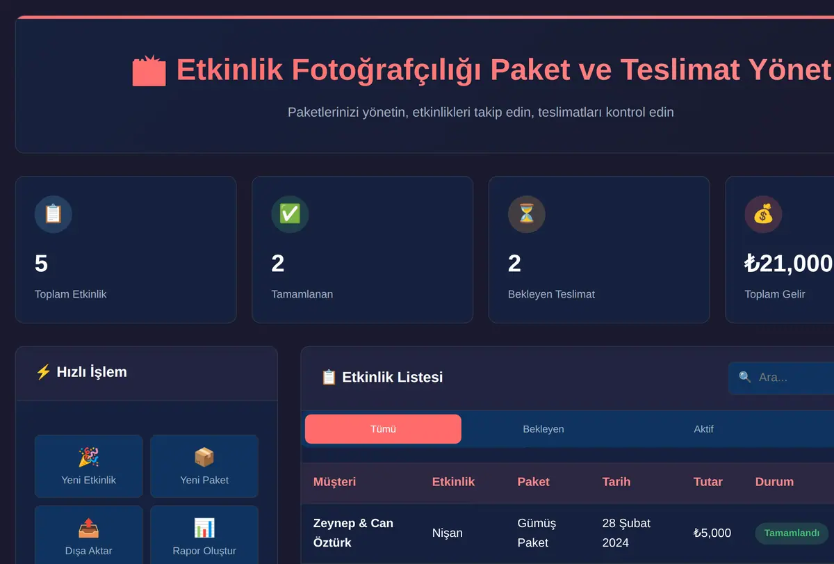 Etkinlik Fotoğrafçılığı Paket ve Teslimat Yönet ekran görüntüsü