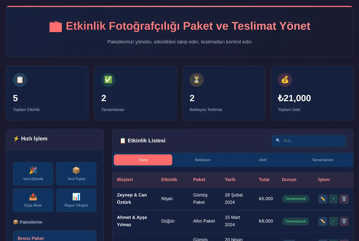 Etkinlik Fotoğrafçılığı Paket ve Teslimat Yönet ekran görüntüsü 2