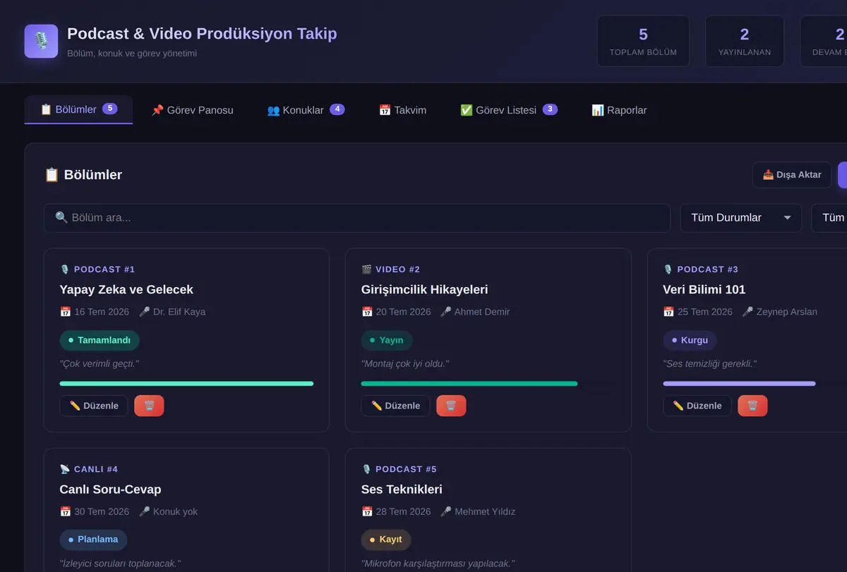 Podcast & Video Prodüksiyon Takip Aracı ekran görüntüsü