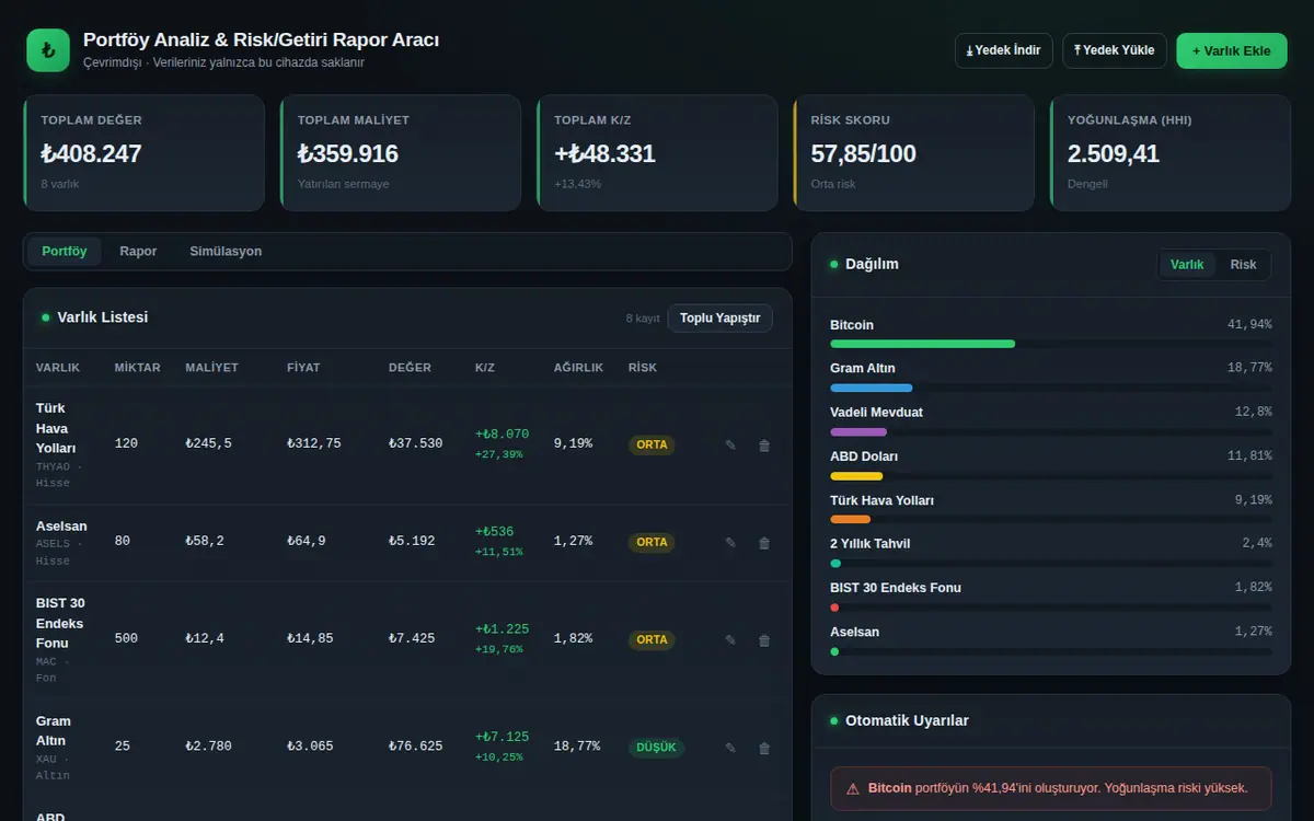 Portföy Analiz ve Risk/Getiri Rapor Aracı ekran görüntüsü