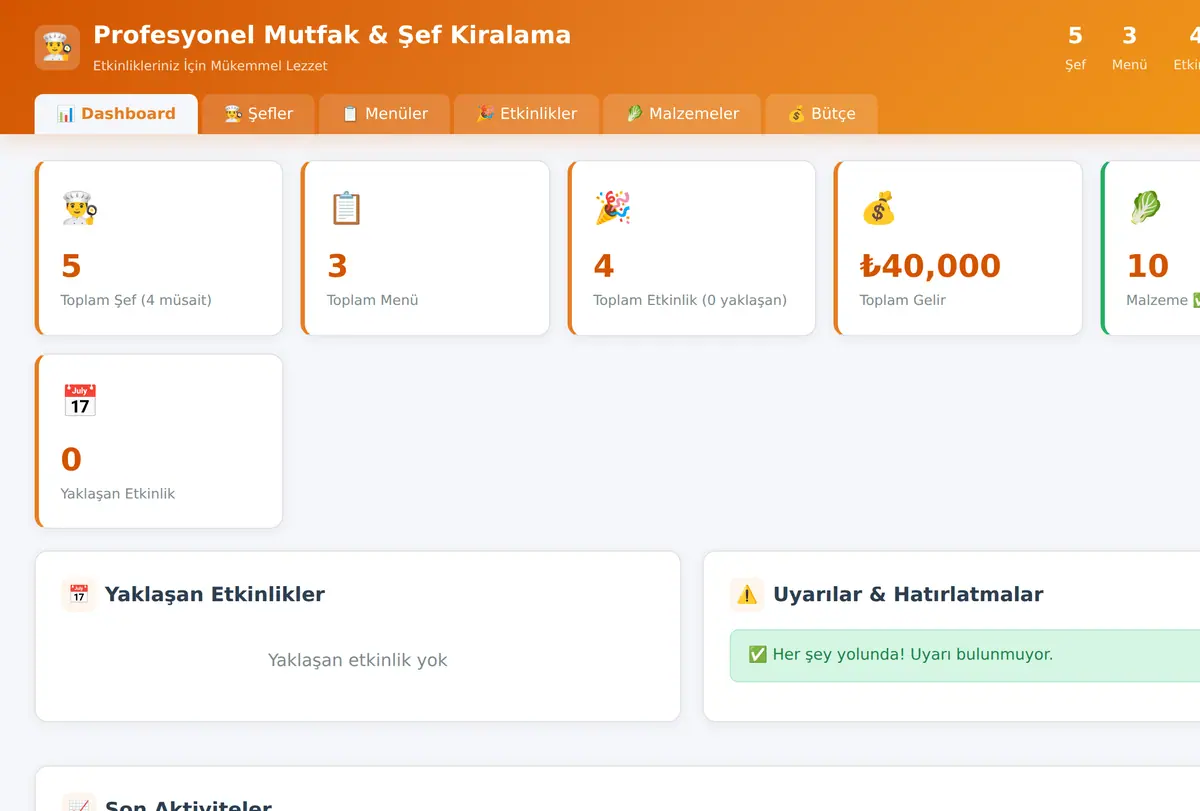 Profesyonel Mutfak & Şef Kiralama Platformu ekran görüntüsü
