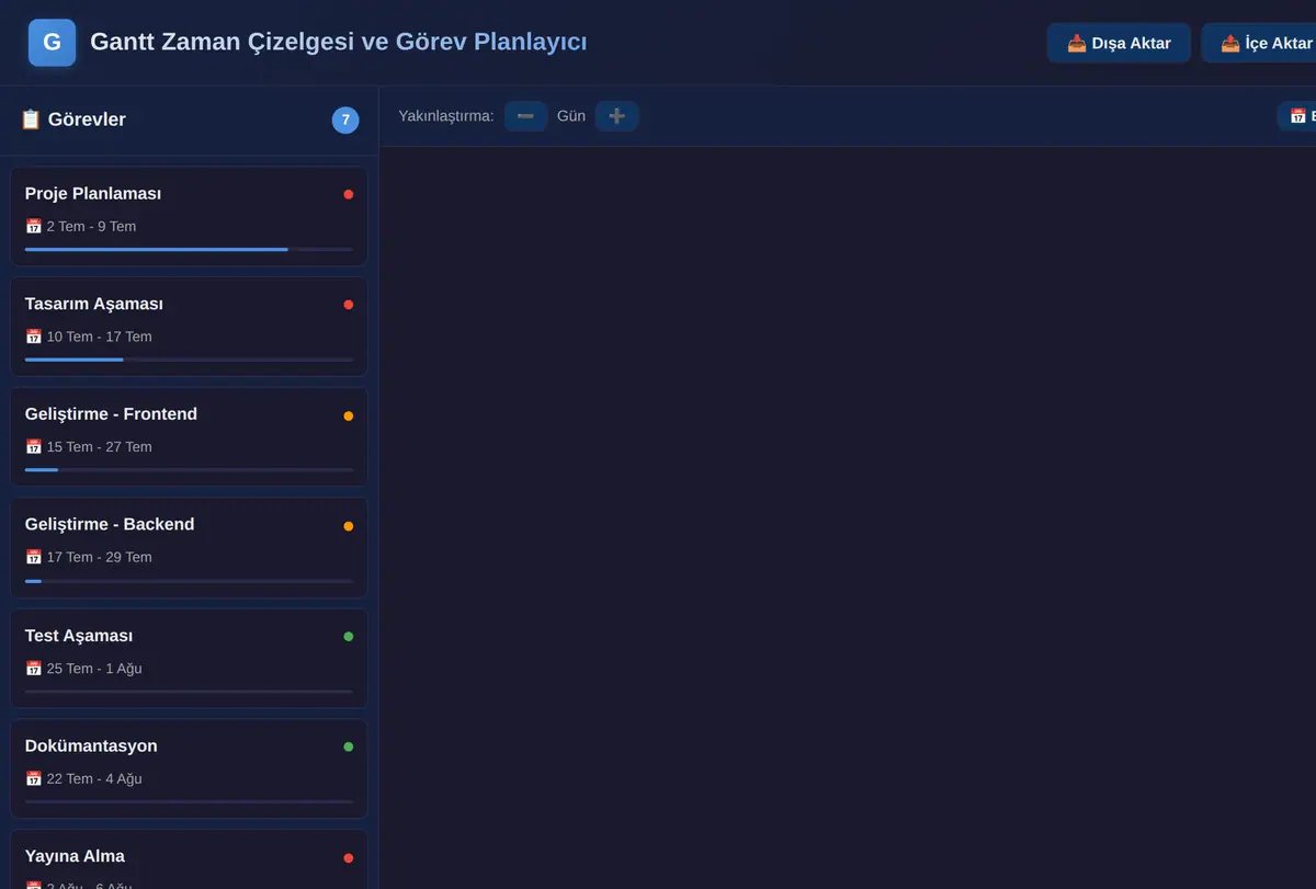 Gantt Zaman Çizelgesi ve Görev Planlayıcı ekran görüntüsü