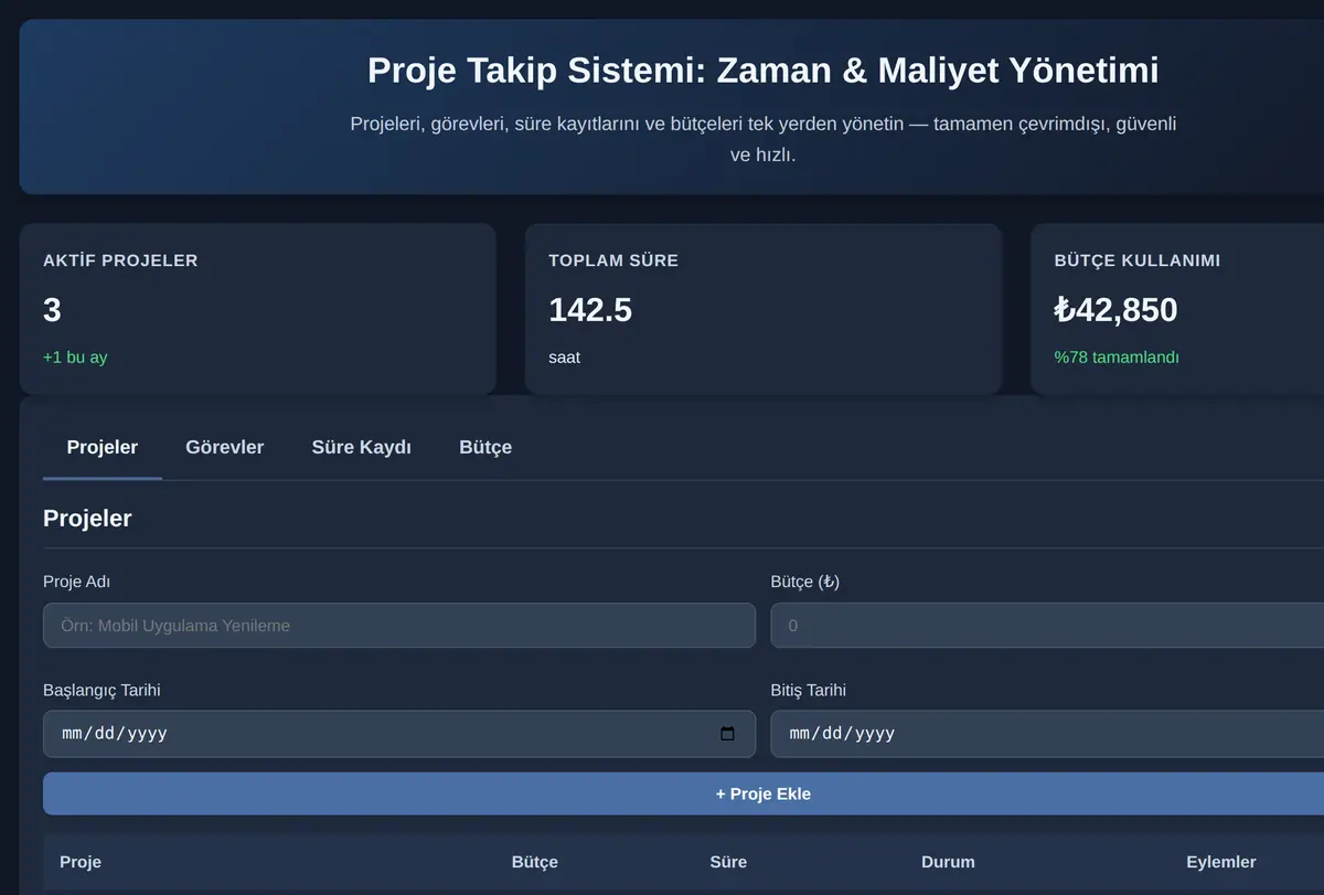 Proje Takip Sistemi: Zaman & Maliyet Yönetimi ekran görüntüsü