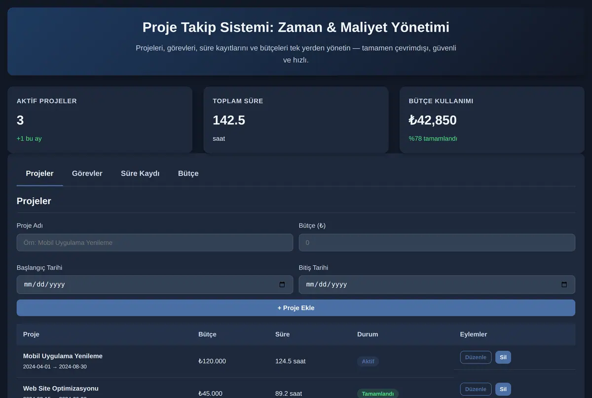 Proje Takip Sistemi: Zaman & Maliyet Yönetimi ekran görüntüsü 2