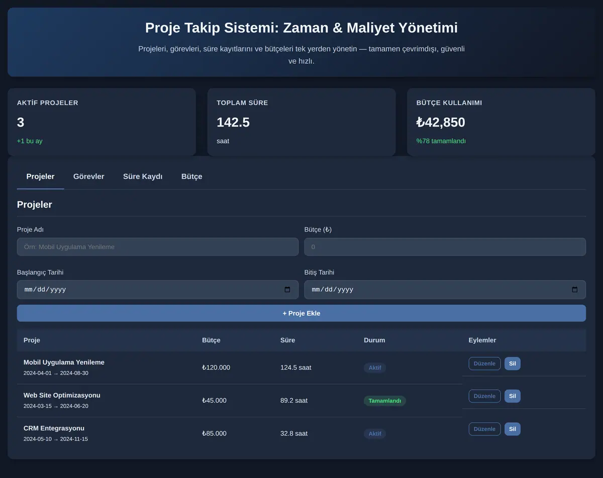 Proje Takip Sistemi: Zaman & Maliyet Yönetimi ekran görüntüsü 3
