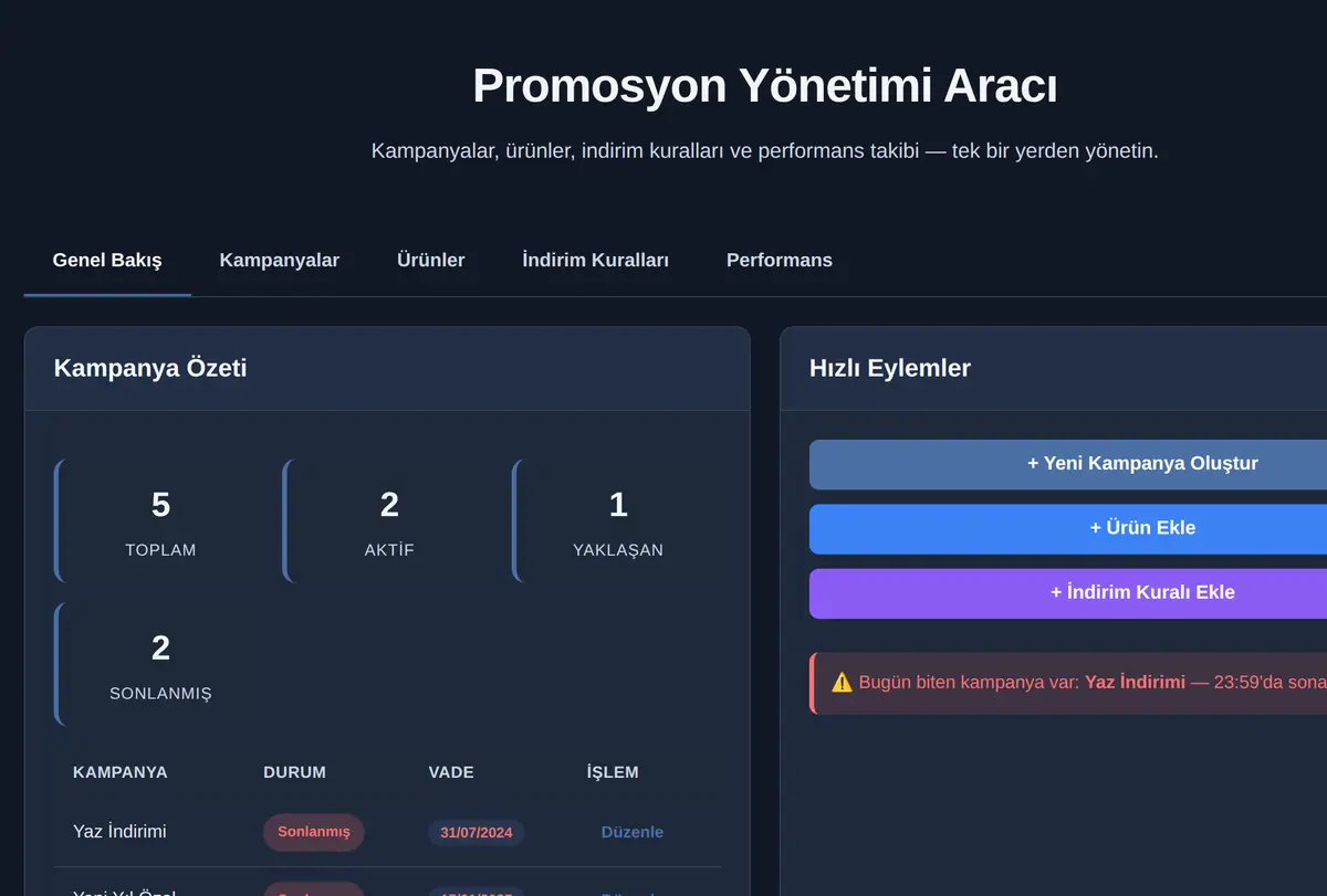 Promosyon Yönetimi Aracı ekran görüntüsü