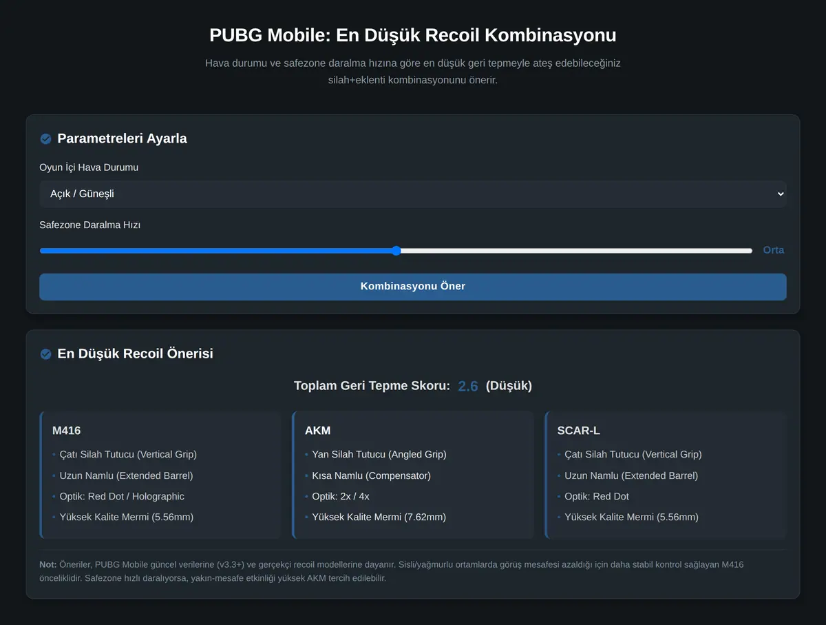 PUBG Mobile: En Düşük Recoil Kombinasyonu ekran görüntüsü 3
