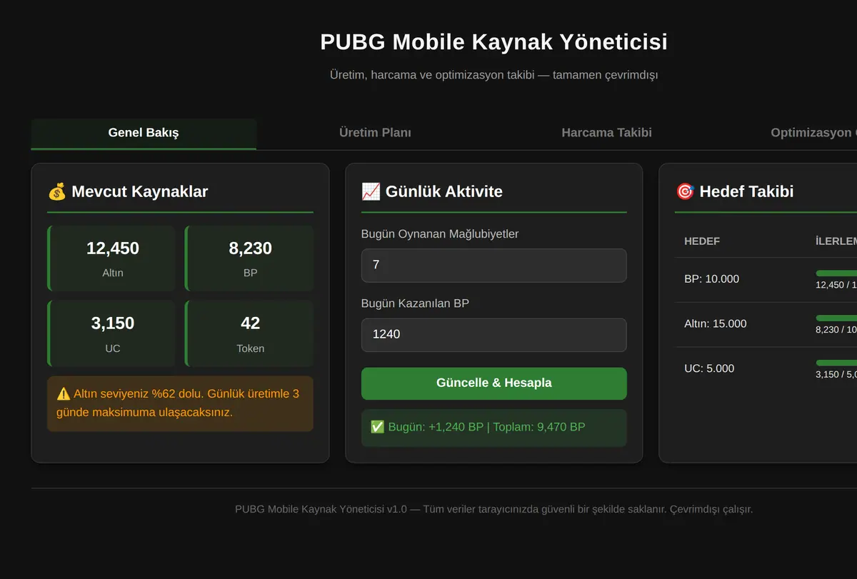 PUBG Mobile Kaynak Yöneticisi ekran görüntüsü