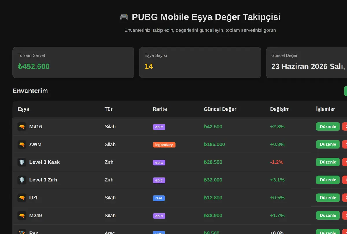 PUBG Mobile Eşya Değer Takipçisi ekran görüntüsü