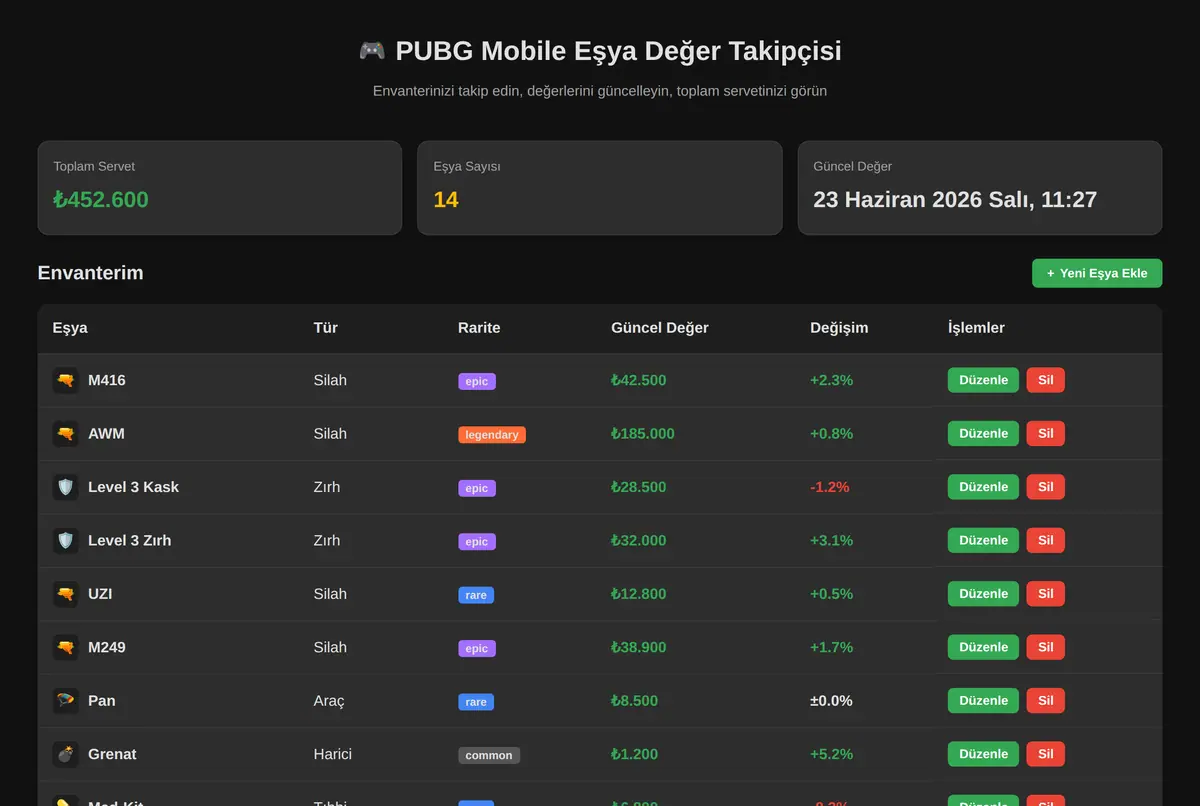 PUBG Mobile Eşya Değer Takipçisi ekran görüntüsü 2