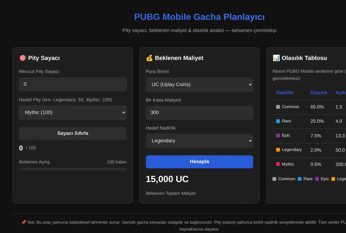 PUBG Mobile Gacha Planlayıcı ekran görüntüsü