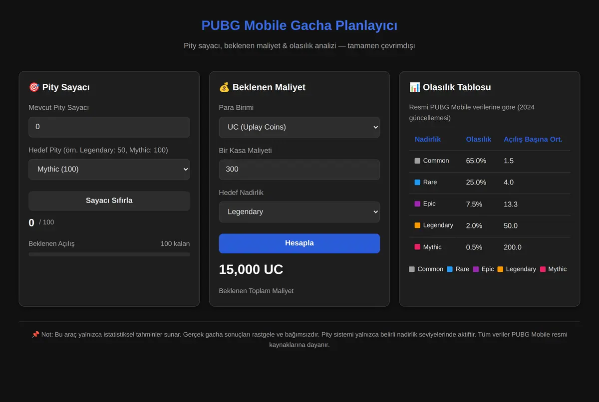 PUBG Mobile Gacha Planlayıcı ekran görüntüsü 3