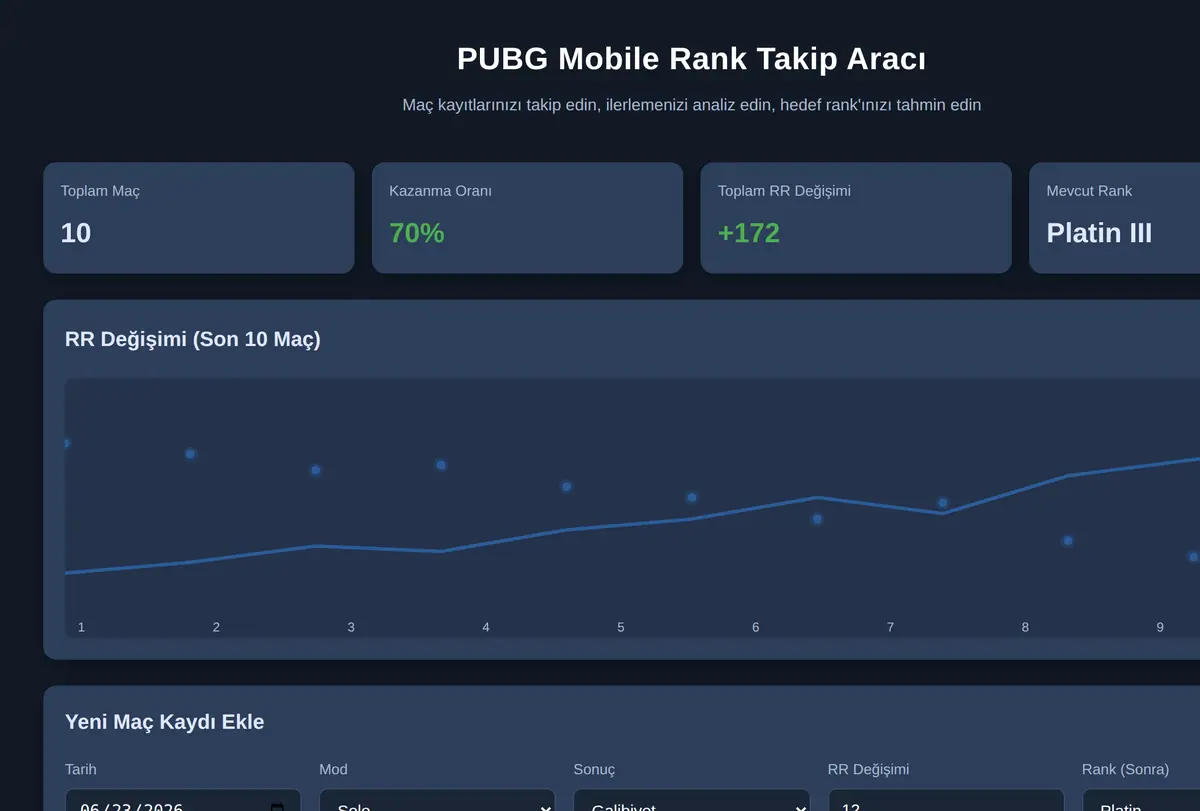 PUBG Mobile Rank Takip Aracı ekran görüntüsü