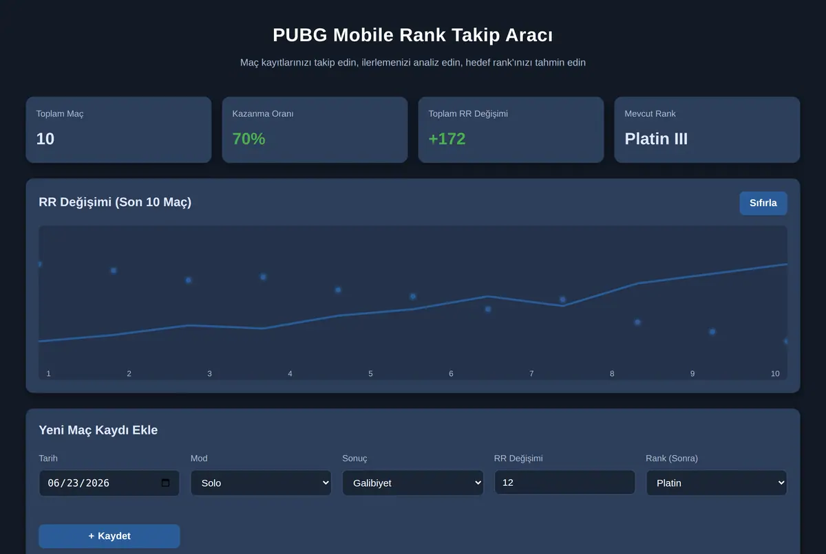 PUBG Mobile Rank Takip Aracı ekran görüntüsü 2