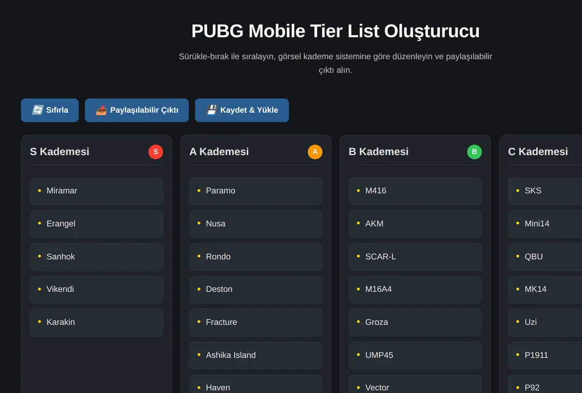 PUBG Mobile Tier List Oluşturucu ekran görüntüsü