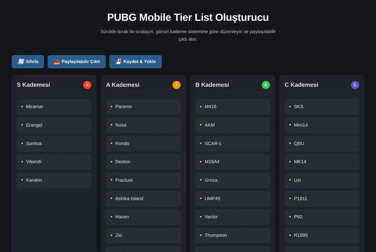 PUBG Mobile Tier List Oluşturucu ekran görüntüsü 2