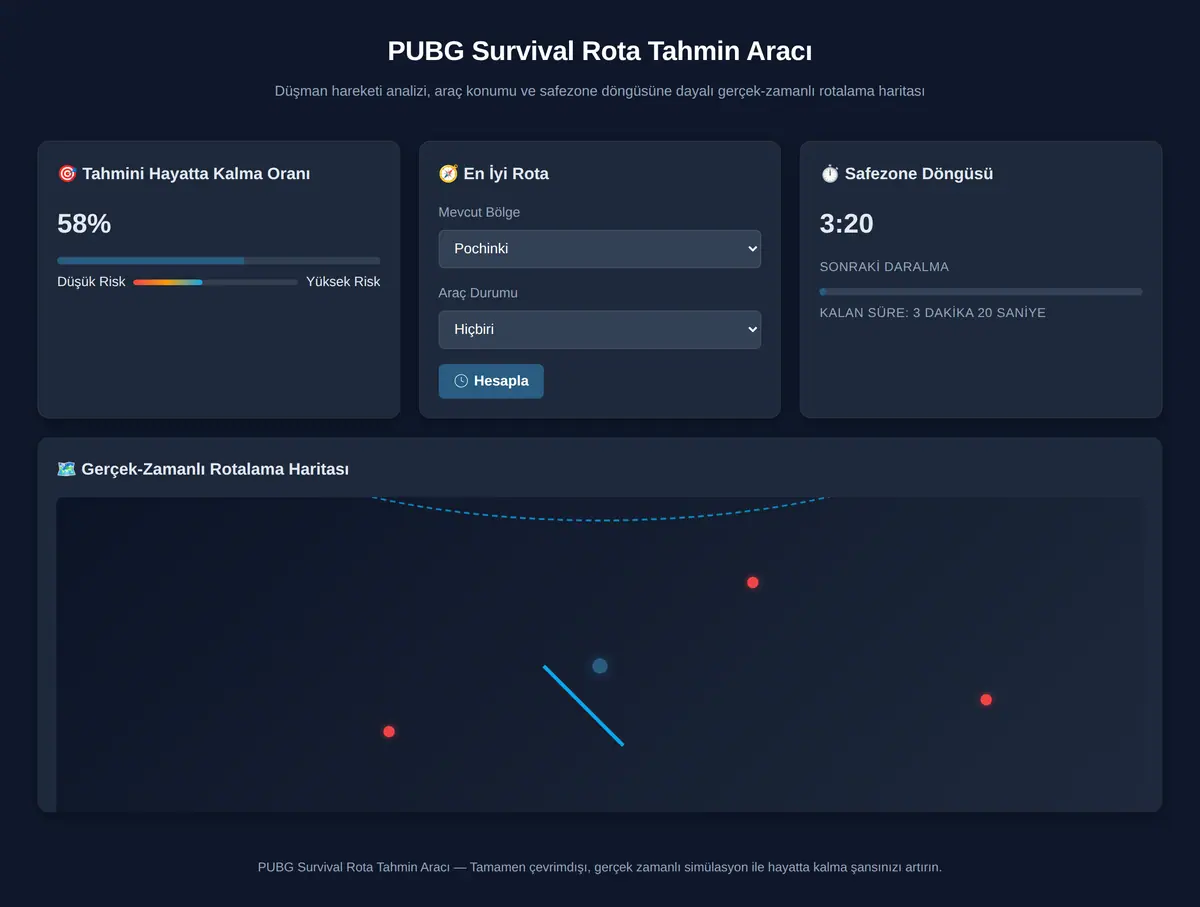 PUBG Survival Rota Tahmin Aracı ekran görüntüsü 3