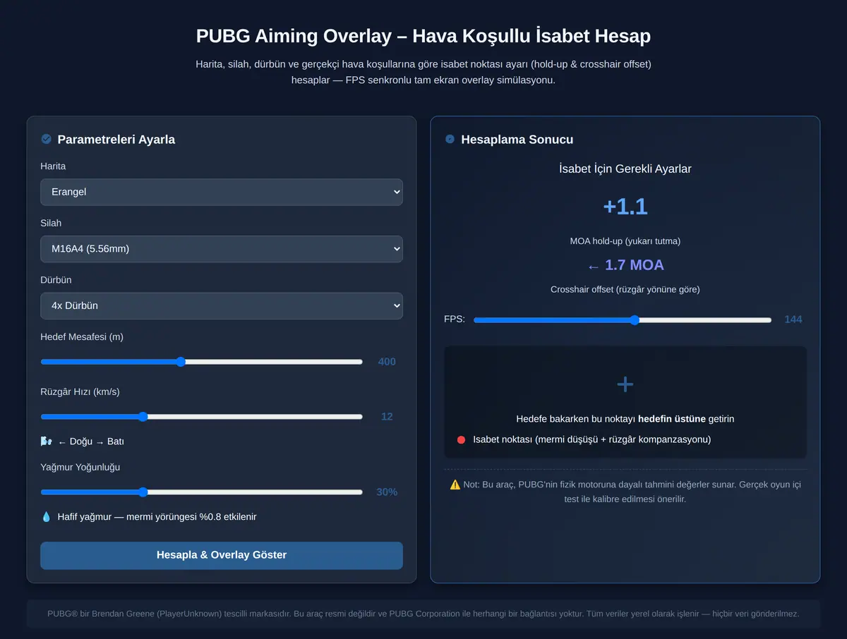 PUBG Aiming Overlay - Hava Koşullu İsabet Hesap ekran görüntüsü 3
