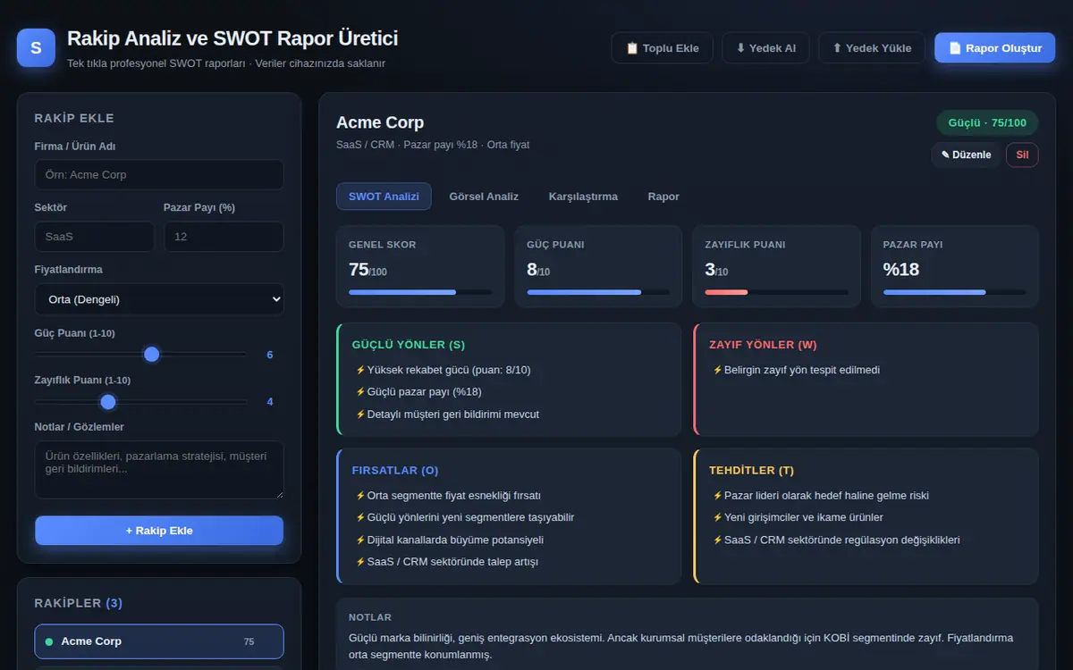 Rakip Analiz & SWOT Raporu Üretici ekran görüntüsü